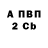 МЕФ VHQ Liviz Prikoki
